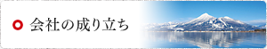 会社の成り立ち