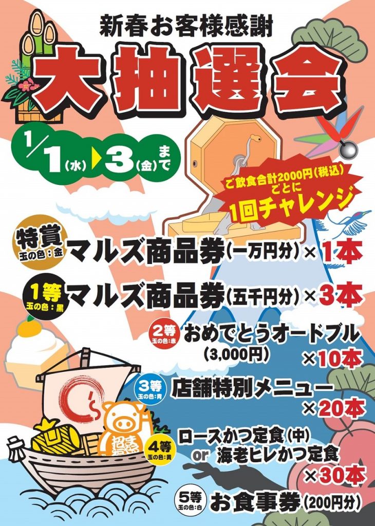 2020ガラポン抽選会