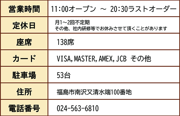 2020福島インフォメーション