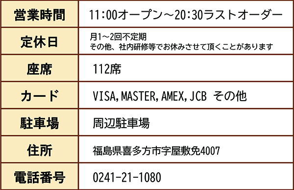 2020喜多方インフォメーション
